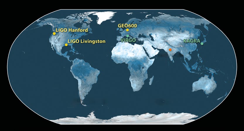 Kütleçekim Detektörü Merkezleri Hanford, Washington’da ve Livingston, Louisiana’daki ikiz LIGO detektörleri ve Almanya’daki GEO600 detektörleri halen çalışıyor. İtalya’daki VIRGO ve Japonya’daki KAGRA detektörleri bir yenileme çalışmasından geçiyor ve sırasıyla 2016’da ve 2018’de çalışmaya başlayacakları öngörülüyor. Hindistan’da altıncı bir detektörün yapılması planlanıyor. Dünya’da daha fazla kütleçekim detektörü olması, bilim insanlarının kütleçekim dalgalarının nereden geldiğini daha büyük bir hassasiyetle öğrenmesini sağlayacak.